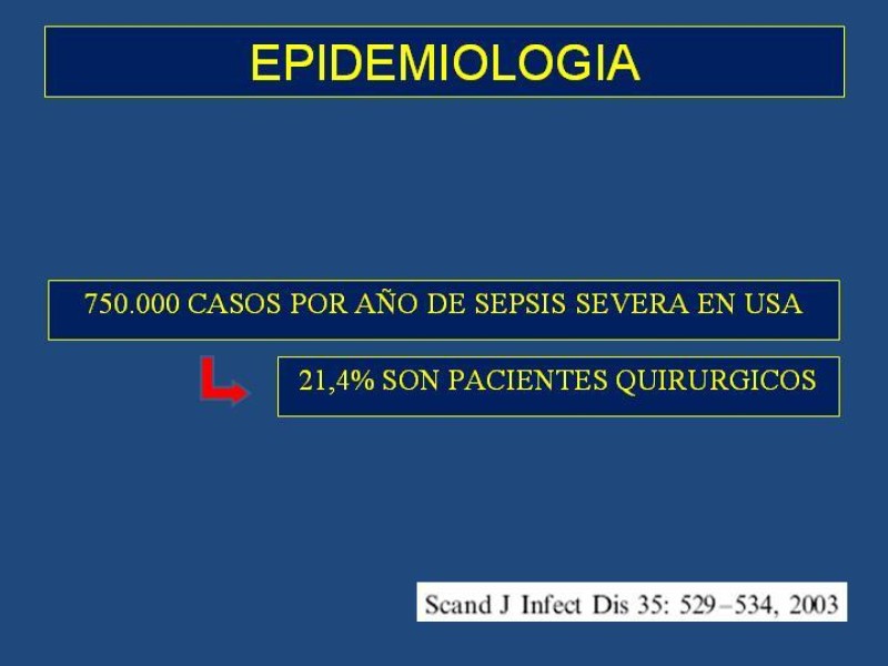 Diapositiva 10 de Sepsis