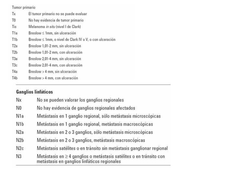 Diapositiva 9 de Manejo del Melanoma