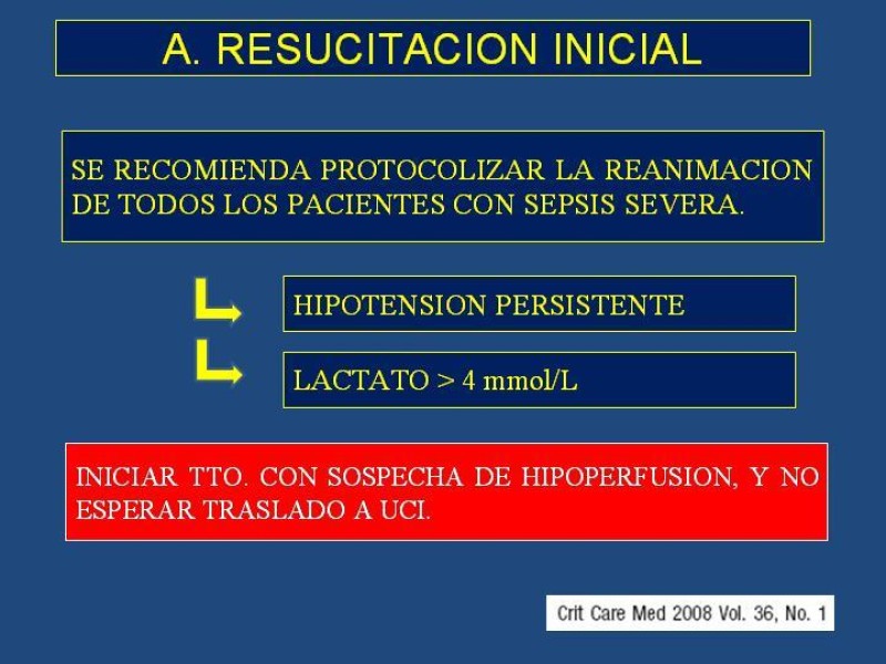 Diapositiva 25 de Sepsis