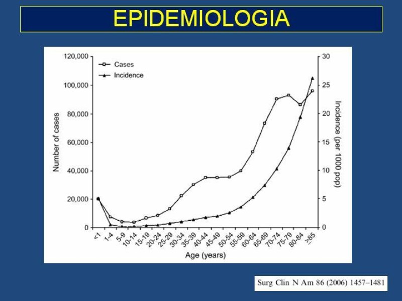 Diapositiva 12 de Sepsis