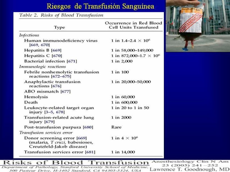 Diapositiva 26 de Efectos deletéreos de la transfusión masiva en cardiocirugía