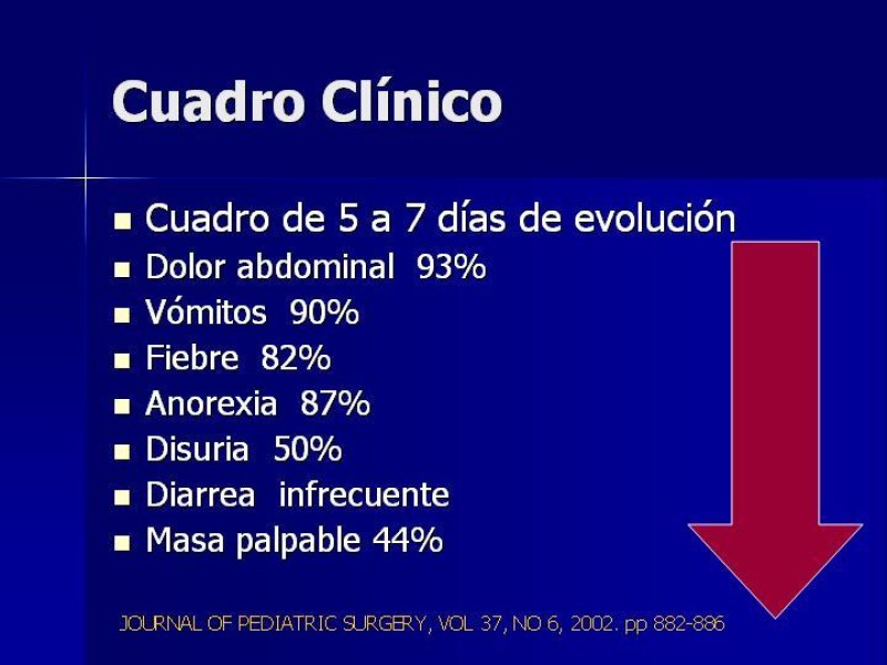 Diapositiva 3 de Plastrón Apendicular