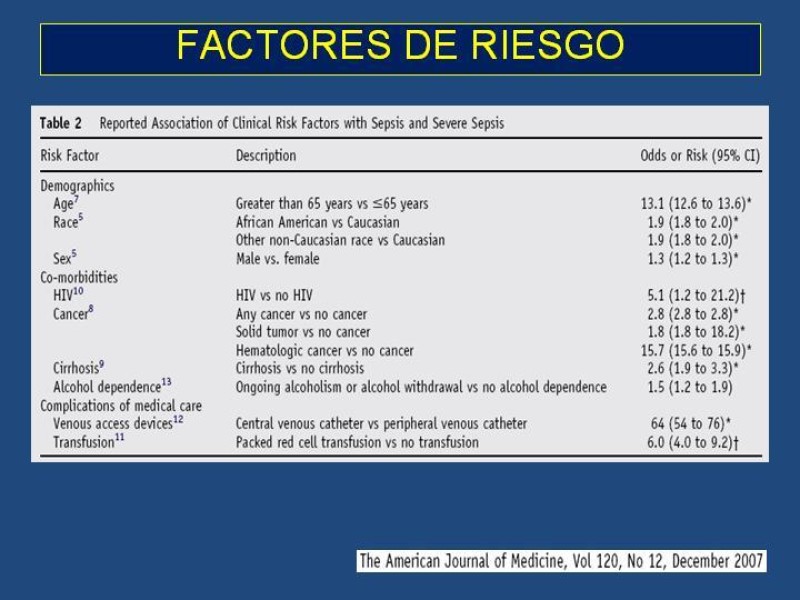 Diapositiva 13 de Sepsis