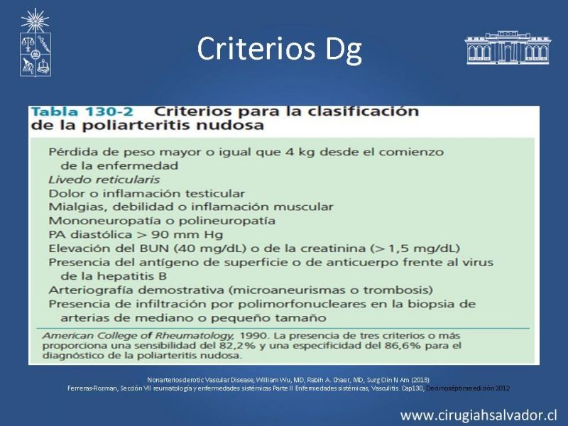 Diapositiva 31 de Enfermedad vascular no aterosclerótica: Diagnostico y manejo