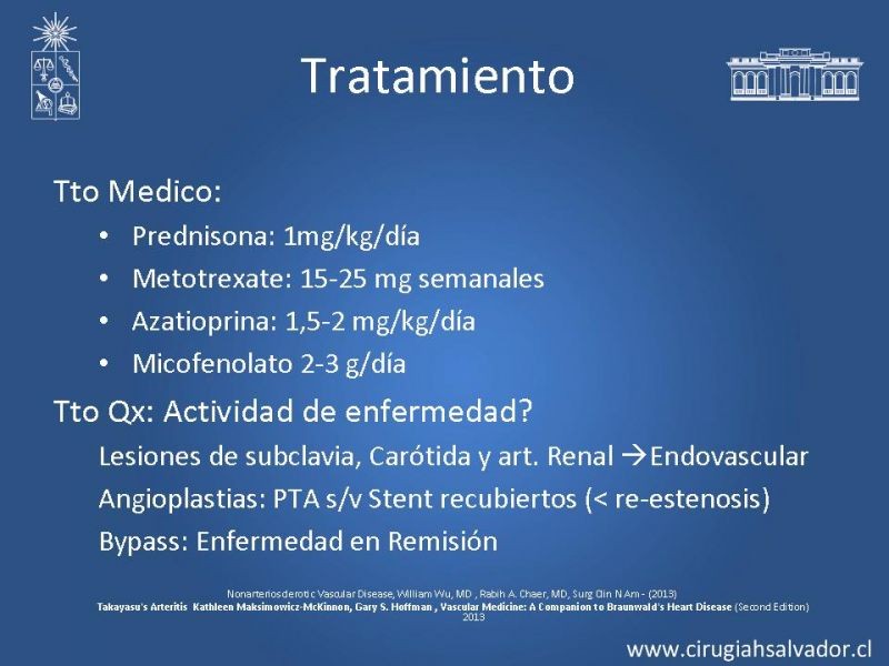 Diapositiva 22 de Enfermedad vascular no aterosclerótica: Diagnostico y manejo