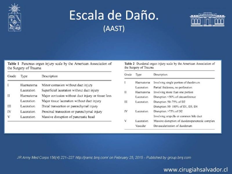 Diapositiva 10 de Trauma Pancreatoduodenal