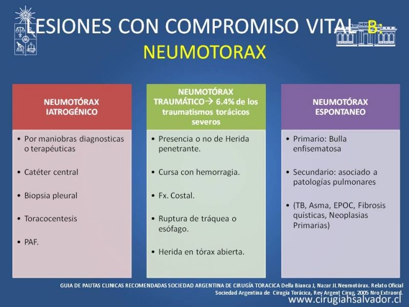 Diapositiva 17 de Trauma Torax I