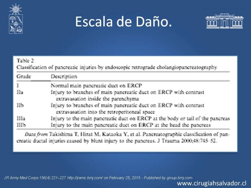Diapositiva 13 de Trauma Pancreatoduodenal