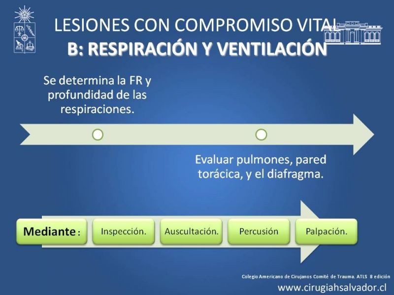 Diapositiva 16 de Trauma Torax I