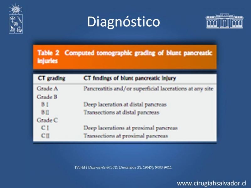 Diapositiva 8 de Trauma Pancreatoduodenal