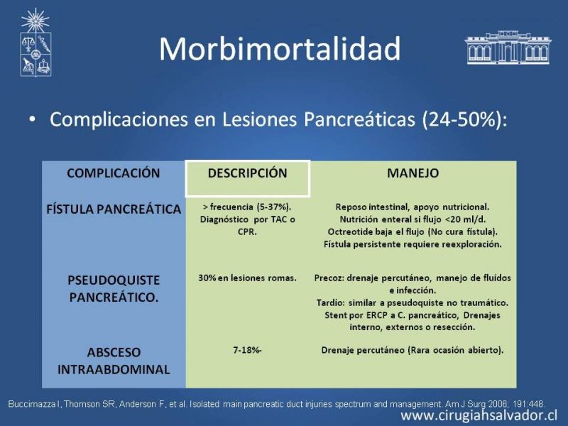 Diapositiva 33 de Trauma Pancreatoduodenal