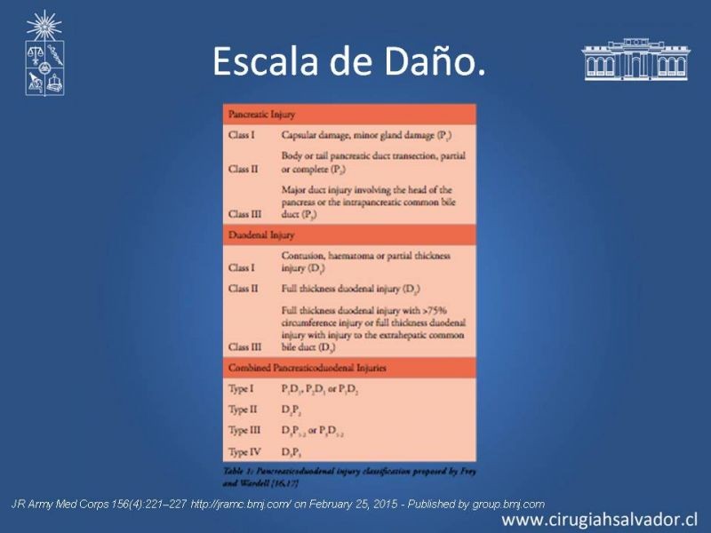 Diapositiva 12 de Trauma Pancreatoduodenal