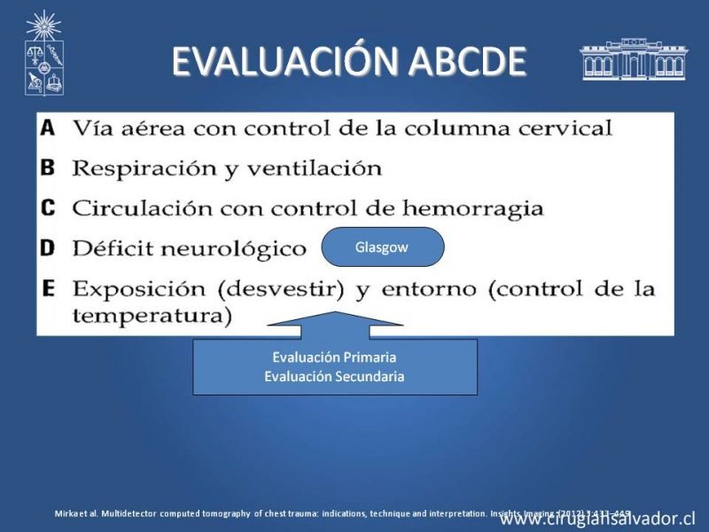 Diapositiva 5 de Trauma Torax I