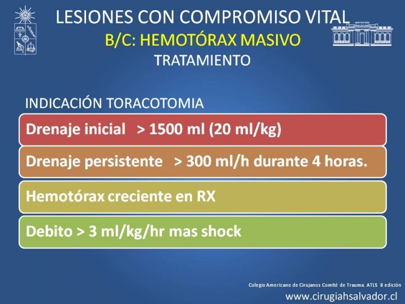 Diapositiva 29 de Trauma Torax I