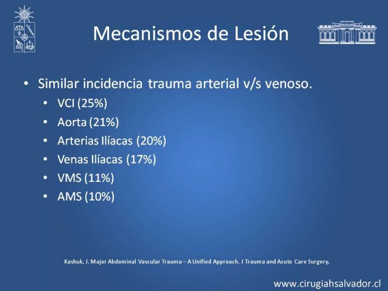 Diapositiva 5 de Trauma Vascular Abdominal