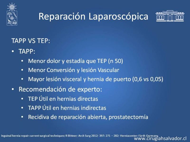 Diapositiva 8 de Hernioplastía Inguinal (Laparoscópica vs Abierta)