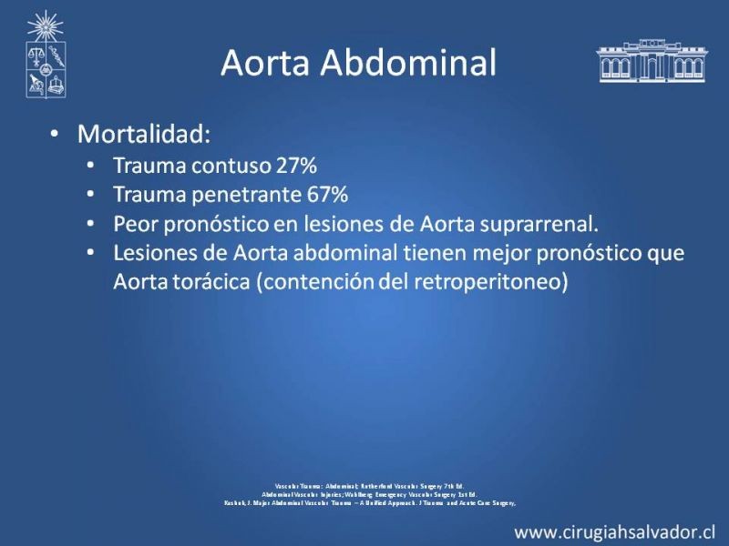 Diapositiva 29 de Trauma Vascular Abdominal