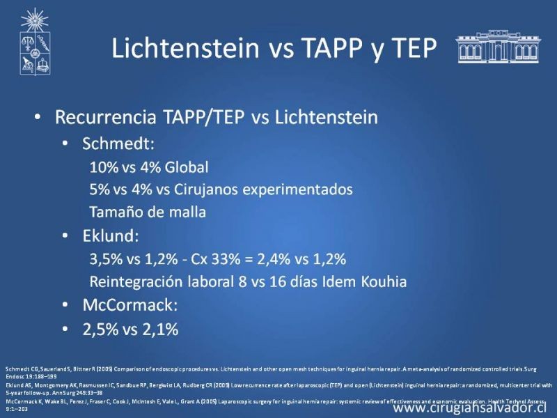 Diapositiva 13 de Hernioplastía Inguinal (Laparoscópica vs Abierta)