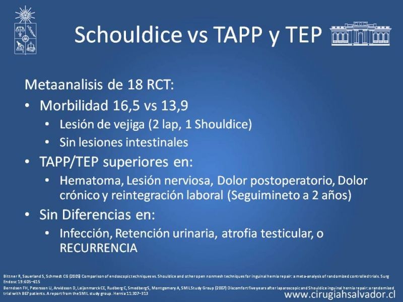 Diapositiva 9 de Hernioplastía Inguinal (Laparoscópica vs Abierta)