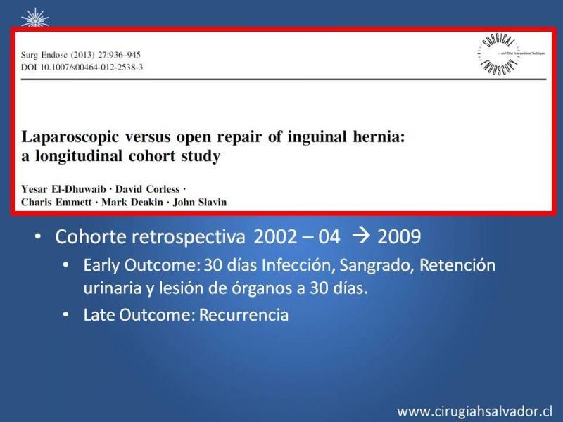 Diapositiva 15 de Hernioplastía Inguinal (Laparoscópica vs Abierta)