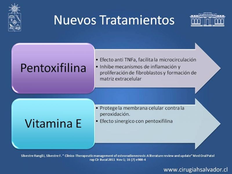 Diapositiva 20 de Osteoradionecrosis