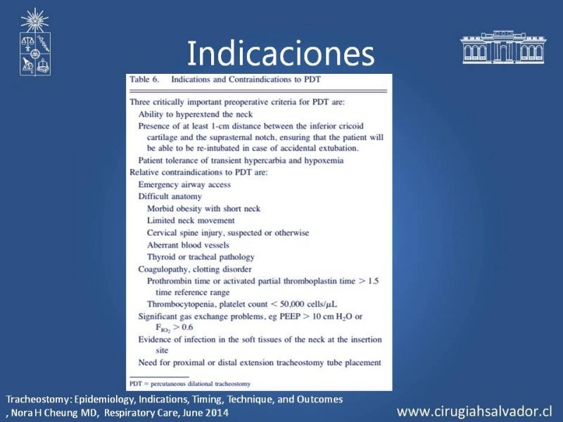 Diapositiva 6 de Traqueostomía