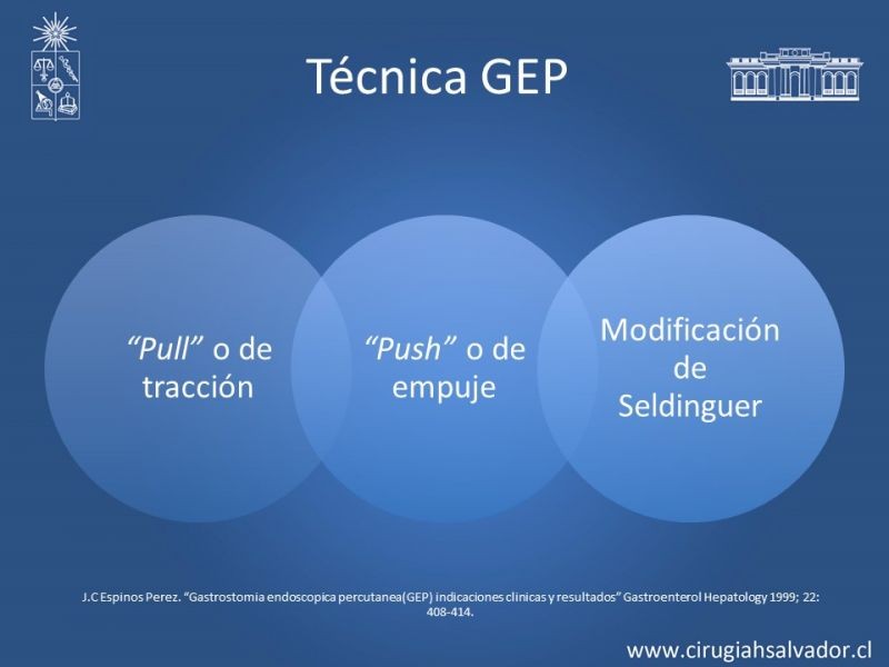 Diapositiva 4 de Gastrostomía Endoscópica Percutánea