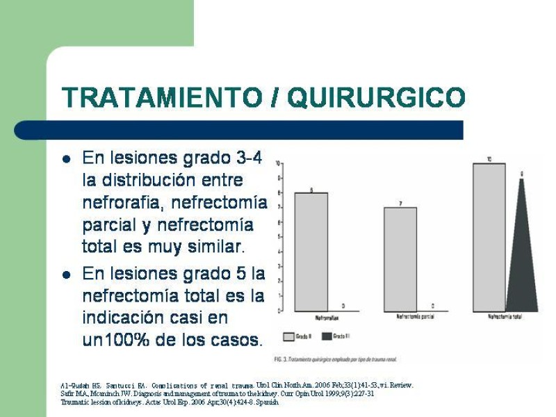 Diapositiva 33 de Traumatismo renal