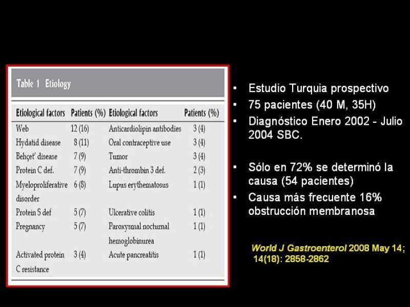 Diapositiva 10 de Sindrome de Budd-Chiari