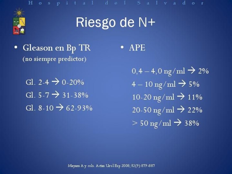 Diapositiva 10 de Linfadenectomía Ampliada vs Estándar en Cáncer de Próstata