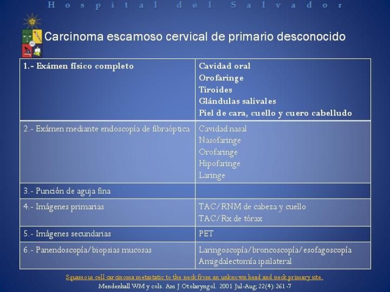 Diapositiva 21 de Masa cervical