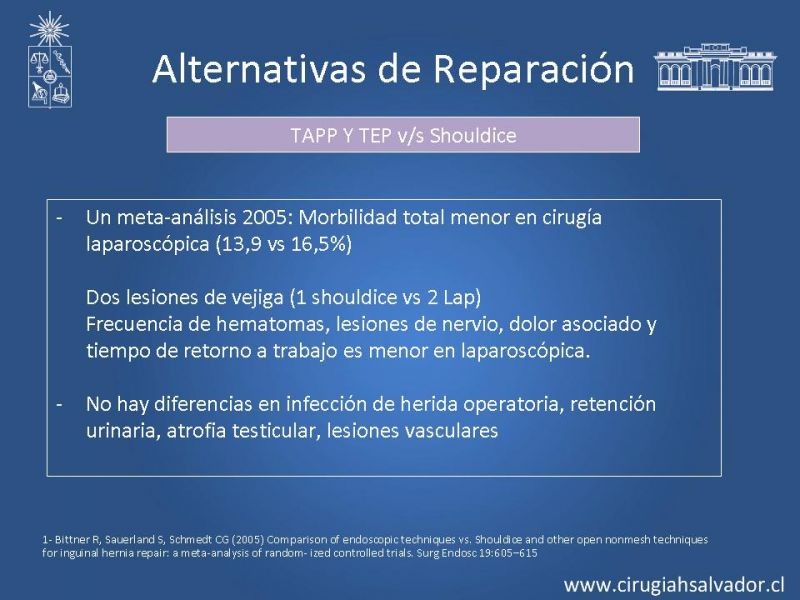 Diapositiva 27 de Alternativas actuales en el tratamiento de la Hernia Inguinal