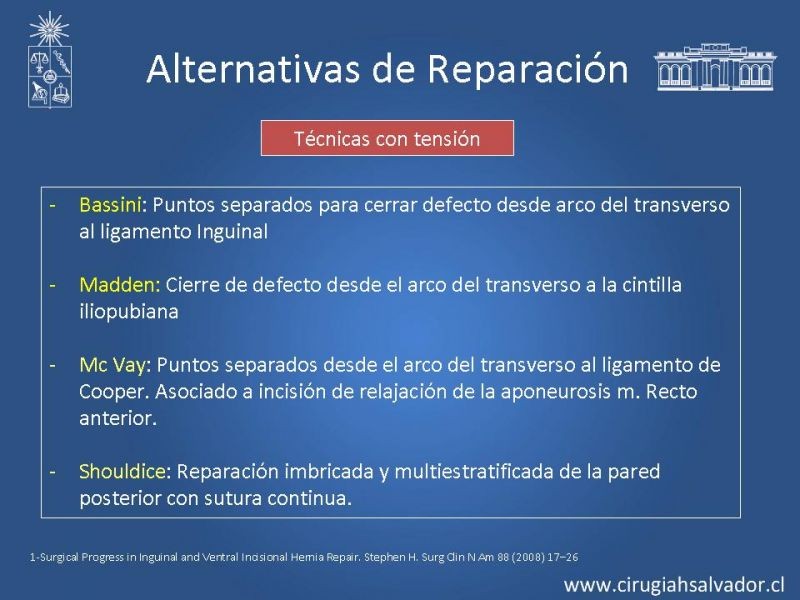 Diapositiva 12 de Alternativas actuales en el tratamiento de la Hernia Inguinal