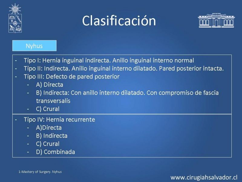 Diapositiva 8 de Alternativas actuales en el tratamiento de la Hernia Inguinal