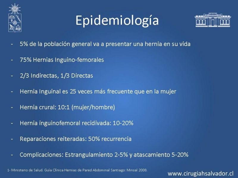 Diapositiva 3 de Alternativas actuales en el tratamiento de la Hernia Inguinal