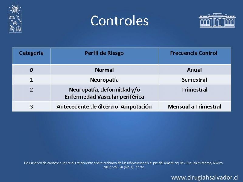 Diapositiva 23 de Pie Diabético