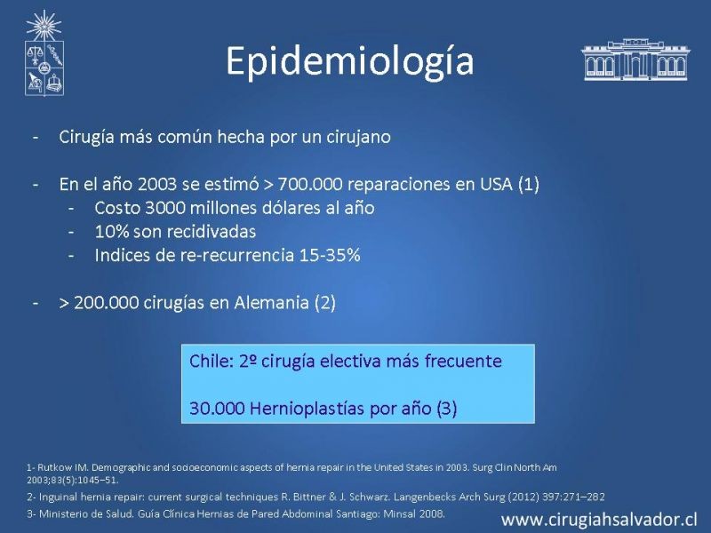 Diapositiva 2 de Alternativas actuales en el tratamiento de la Hernia Inguinal