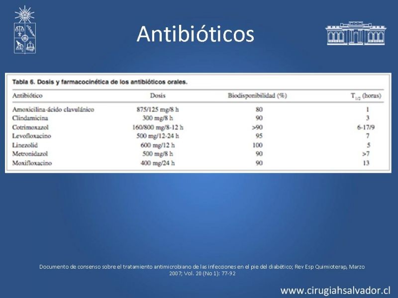 Diapositiva 20 de Pie Diabético