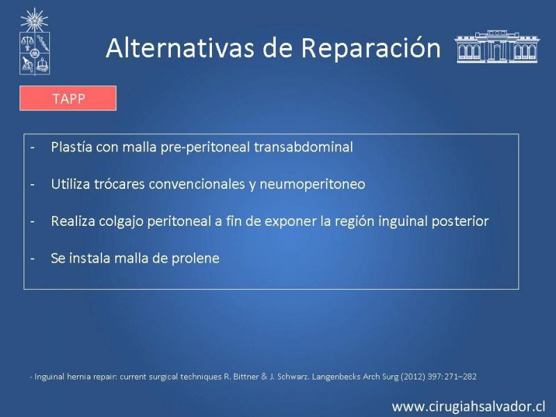 Diapositiva 21 de Alternativas actuales en el tratamiento de la Hernia Inguinal