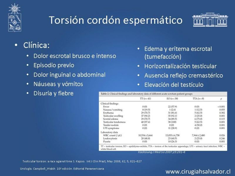 Diapositiva 10 de Escroto Agudo