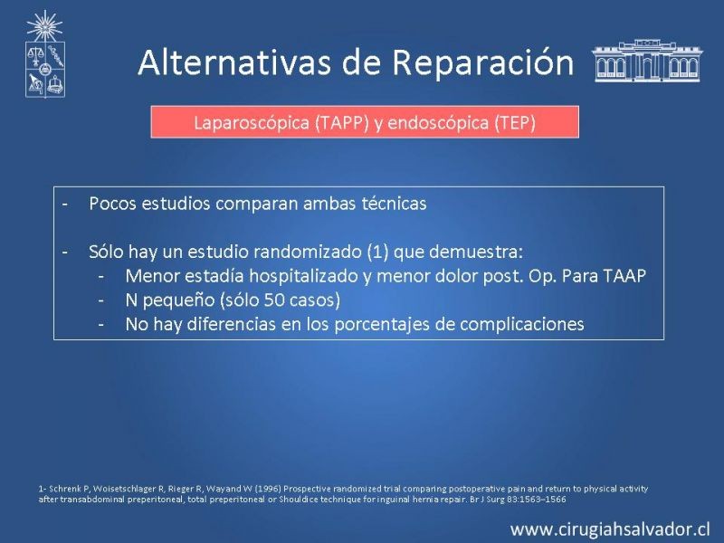 Diapositiva 26 de Alternativas actuales en el tratamiento de la Hernia Inguinal