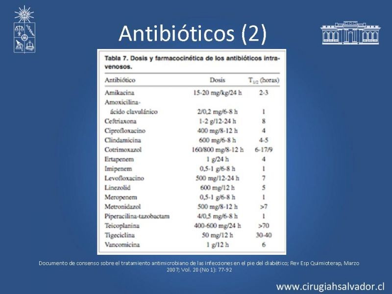 Diapositiva 21 de Pie Diabético
