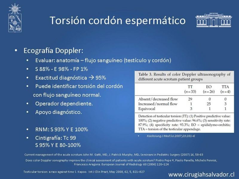 Diapositiva 11 de Escroto Agudo
