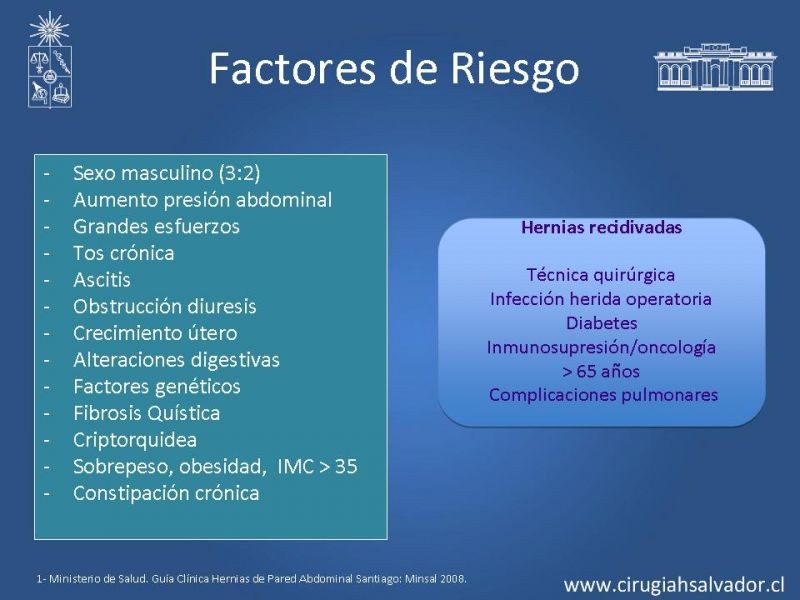 Diapositiva 4 de Alternativas actuales en el tratamiento de la Hernia Inguinal