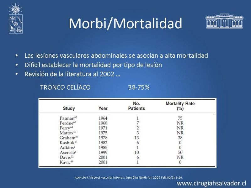 Diapositiva 46 de Lesiones Vasculares Abdominales