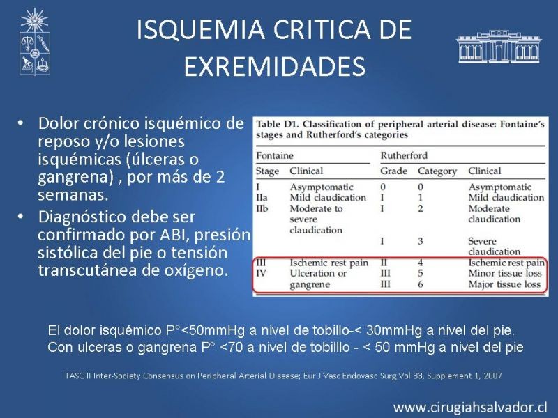 Diapositiva 5 de Manejo de Isquemia Critica de Extremidades Inferiores