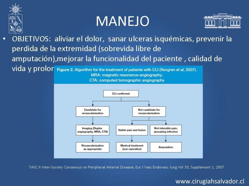Diapositiva 7 de Manejo de Isquemia Critica de Extremidades Inferiores