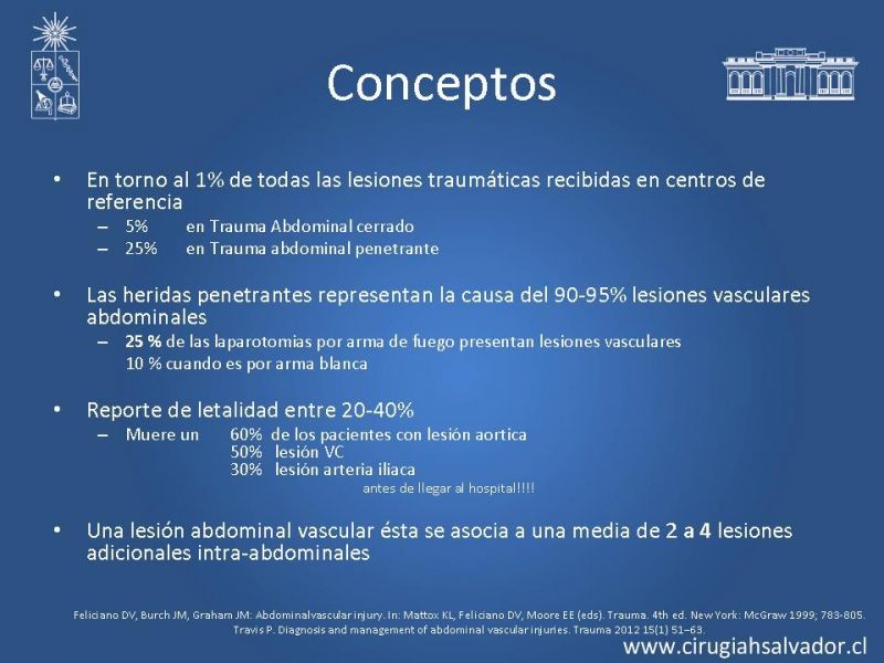 Diapositiva 2 de Lesiones Vasculares Abdominales