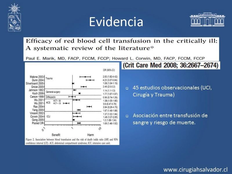Diapositiva 10 de Terapia transfusional en el perioperatorio