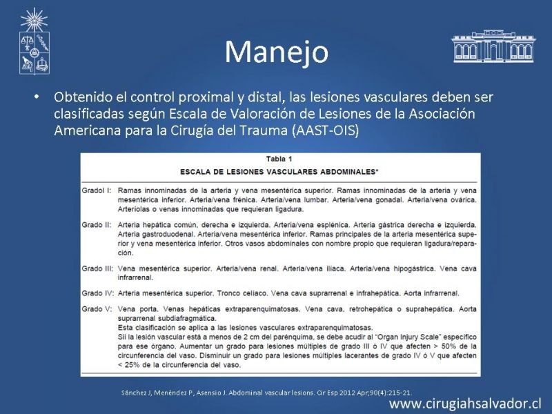 Diapositiva 5 de Lesiones Vasculares Abdominales